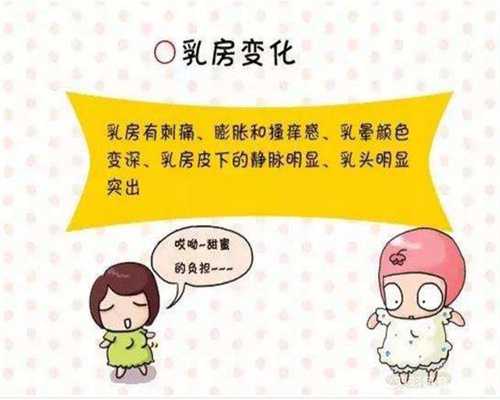 北京北医三院供卵-代孕价格走势_北京做试管婴儿的流程是怎样的呢？
